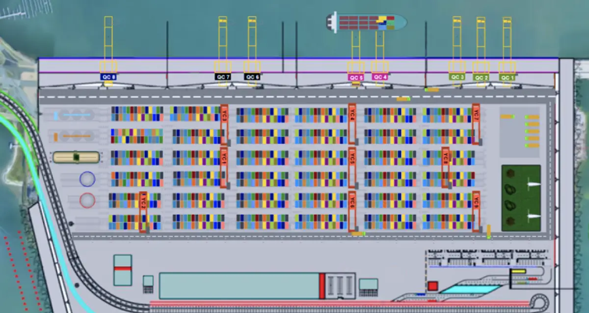 Optimizing Port Logistics Through Sustainable Digital Twins